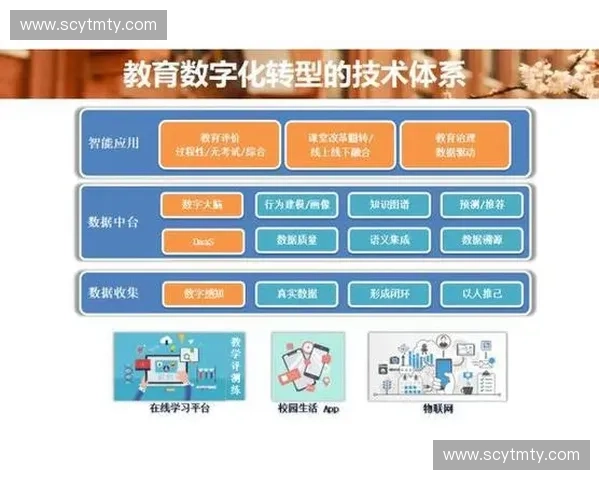 场地耐磨片的应用与发展趋势分析及其在各行业中的重要作用 场地耐磨片的应用与发展趋势分析及其在各行业中的重要作用