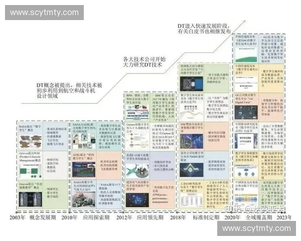 技术磨合驱动下的团队协作优化与创新实践探索